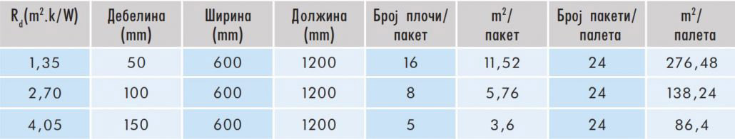 moeto-potkrovje-od-utre-tavanot-treba-da-e-termoizoliran-i-da-me-zasolni-6
