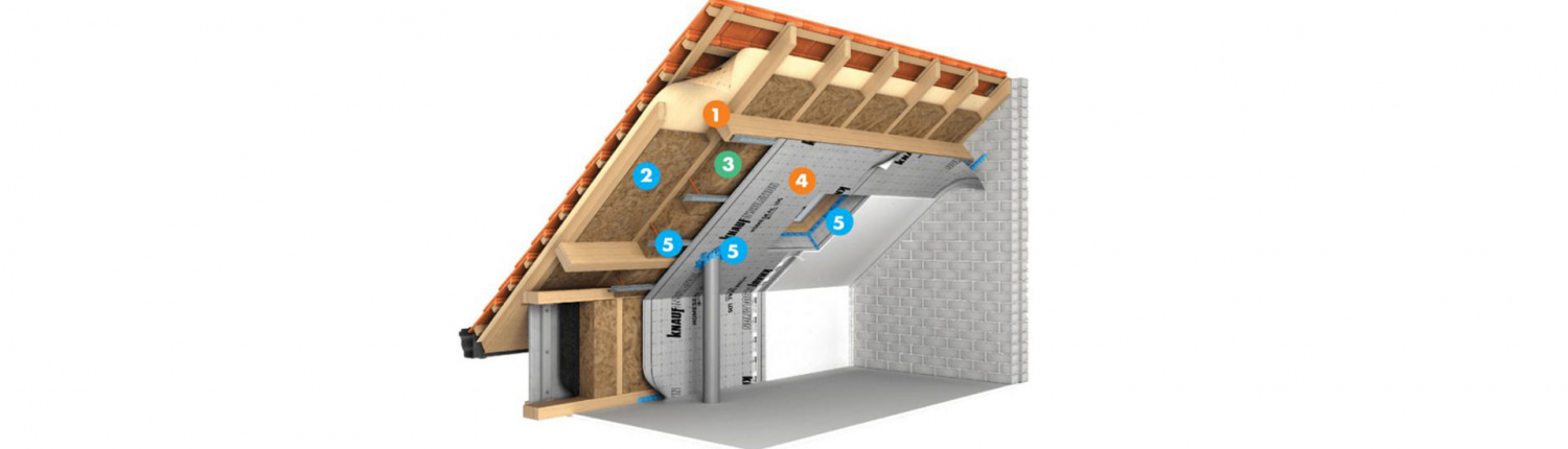 moeto-potkrovje-7-pricini-zosto-kosiot-krov-treba-da-se-izolira-so-mineralna-volna-banner